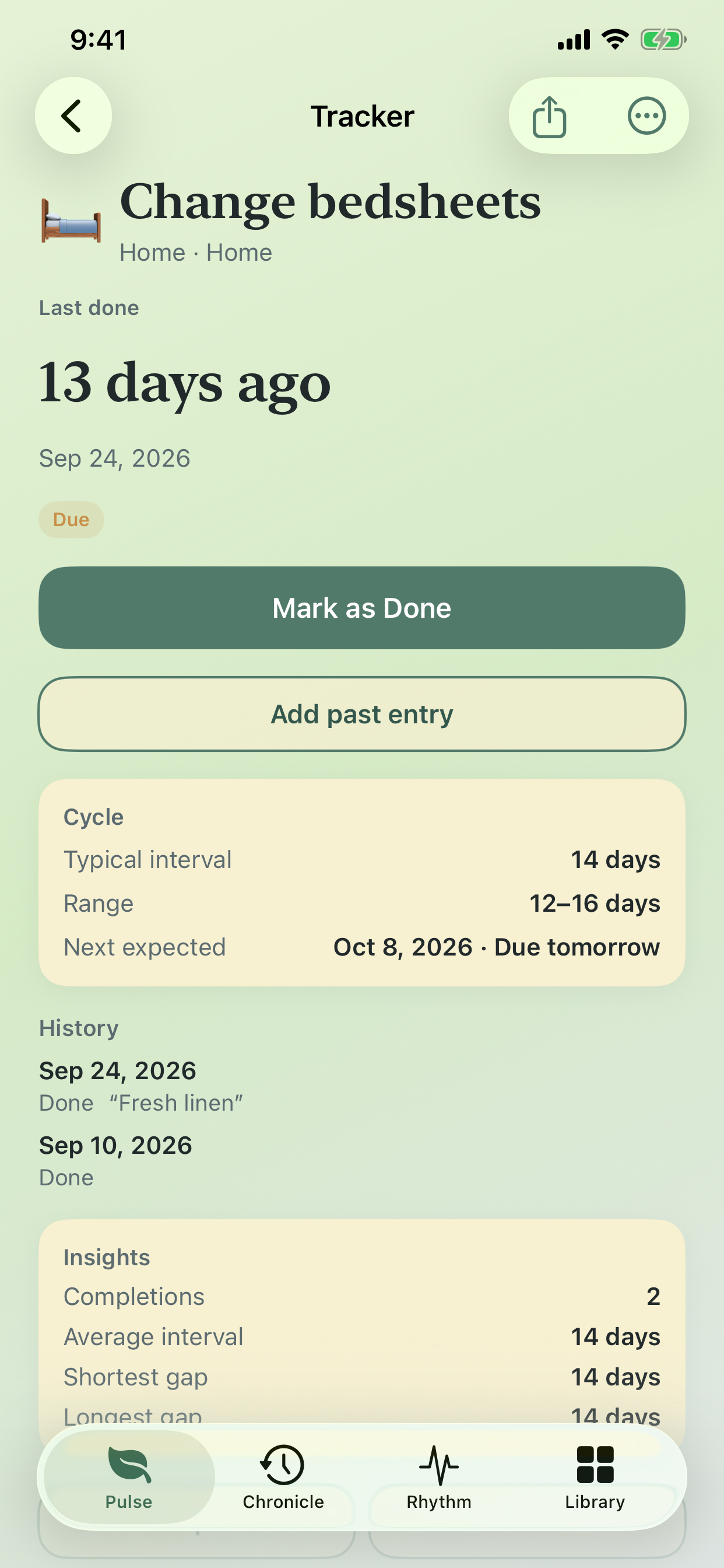 Tracker detail with last done and cycle